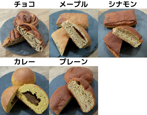 ベースブレッド